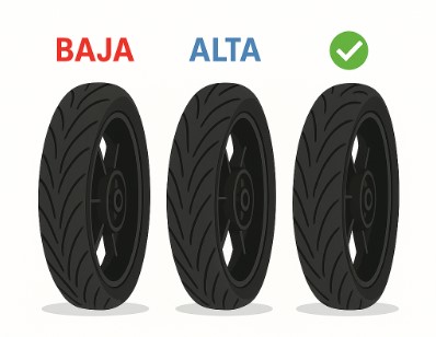Neumático de moto en detalle